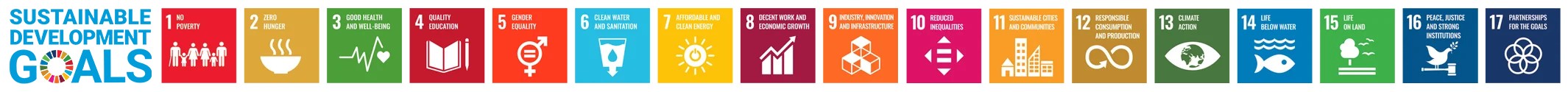 Sustainable Development Goals illustration showing global initiatives